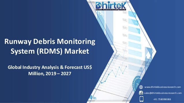 www.dhirtekbusinessresearch.com
sales@dhirtekbusinessresearch.com
+91 7580990088
Runway Debris Monitoring
System (RDMS) Market
Global Industry Analysis & Forecast US$
Million, 2019 – 2027
 