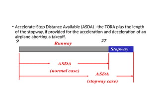 RUNWAY LENGTH and various aspects wrt landing & take offs .pptx