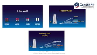 Department of Aerospace Engineering,
B.S.Abdur Rahman Crescent Institute of Science and Technology
 