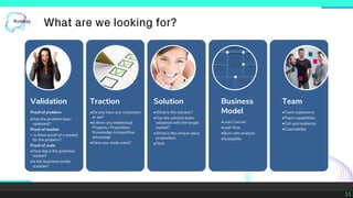 11
What are we looking for?
Team
•Team experience
•Team capabilities
•Grit and resilience
•Coachability
Traction
•Do you have any customers
or eoi?
•Is there any Intellectual
Property / Proprietary
Knowledge /competitive
advantage
•Have you made sales?
Validation
Proof of problem
•Has the problem been
validated?
Proof of market
• Is there proof of a market
for the problem?
Proof of scale
•How big is the potential
market?
•Is the business model
scalable?
Solution
•What is the solution?
•Has the solution been
validated with the target
market?
•What is the unique value
proposition
•Pitch
Business
Model
•Lean Canvas
•cash flow
•Burn rate analysis
•Scalability
 