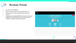 16
• An online virtual platform
• Backs Runway’s physical and mobile presence
• Harnesses the network and provides “always on”
support
• Includes training (digital MBA for startups / scale-ups),
collaboration and connection tools, virtual expert in
residence, Insights and physical support
Runway Virtual Runway Virtual
 