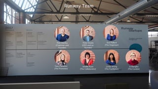 2
Peter Dostis
(CEO and co-
founder)
Nick Stanley
(Chairman and
Founder)
Runway Team
Tess Cameron
(The Promotor)
Sue Pollard
(The Organiser)
Janelle Ryan
(The Collaborator)
Linda Wong
(The Facilitator)
Jo Bangles
(The Curator)
 