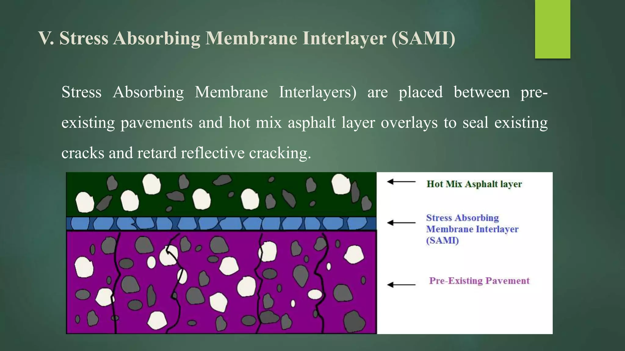V. Stress Absorbing Membrane Interlayer (SAMI)
Stress Absorbing Membrane Interlayers) are placed between pre-
existing pavements and hot mix asphalt layer overlays to seal existing
cracks and retard reflective cracking.
 