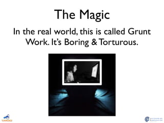 The Magic
In the real world, this is called Grunt
Work. It’s Boring & Torturous.
 