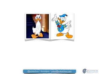 @yukaichou / #octalysis / yukai@yukaichou.com
 