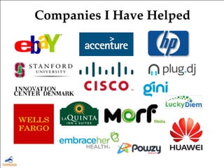Companies I Have Helped
 