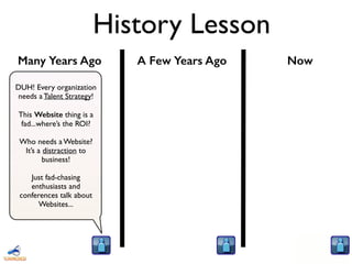 History Lesson
Many Years Ago A Few Years Ago Now
!
DUH! Every organization
needs a Talent Strategy!	

!
This Website thing is a
fad...where’s the ROI?	

!
Who needs a Website?	

It’s a distraction to
business!	

!
Just fad-chasing
enthusiasts and
conferences talk about
Websites...
 