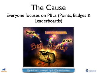 The Cause
Everyone focuses on PBLs (Points, Badges &
Leaderboards)
Points
Badges
Leaderboards
@yukaichou / #octalysis / yukai@yukaichou.com
 