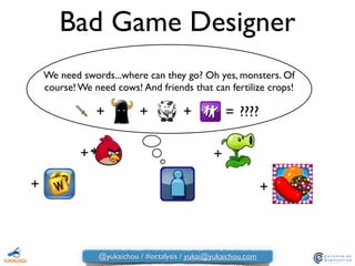 Bad Game Designer
We need swords...where can they go? Oh yes, monsters. Of
course! We need cows! And friends that can fertilize crops!
+ + + = ????
++
+ +
@yukaichou / #octalysis / yukai@yukaichou.com
 