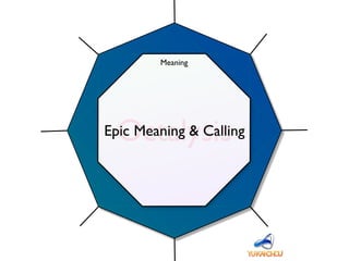 Octalysis
Meaning
Epic Meaning & Calling
 