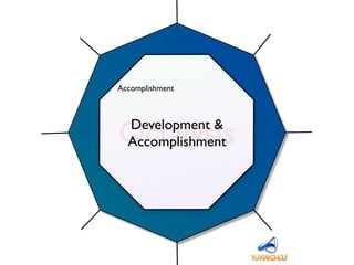 Octalysis
Accomplishment
Development &
Accomplishment
 