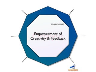 Octalysis
Empowerment
Empowerment of
Creativity & Feedback
 