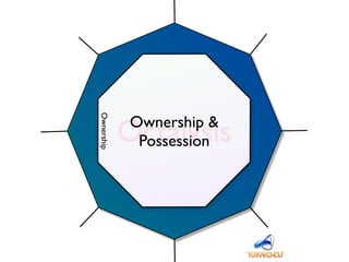Octalysis
Ownership
Ownership &
Possession
 