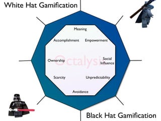 White Hat Gamiﬁcation
Black Hat Gamiﬁcation
Octalysis
Avoidance
Ownership
Empowerment
Meaning
Unpredictability
Accomplishment
Scarcity
Social
Inﬂuence
 