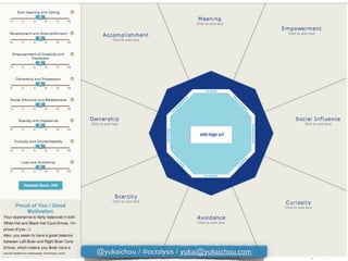 @yukaichou / #octalysis / yukai@yukaichou.com
 