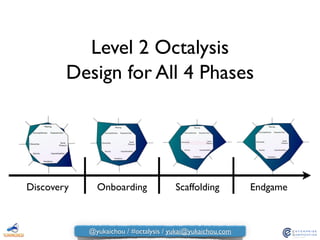 Discovery Onboarding Scaffolding Endgame
Design for All 4 Phases
Level 2 Octalysis
@yukaichou / #octalysis / yukai@yukaichou.com
 
