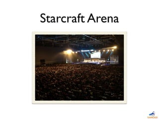 Starcraft Arena
 