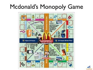 Mcdonald’s Monopoly Game
 