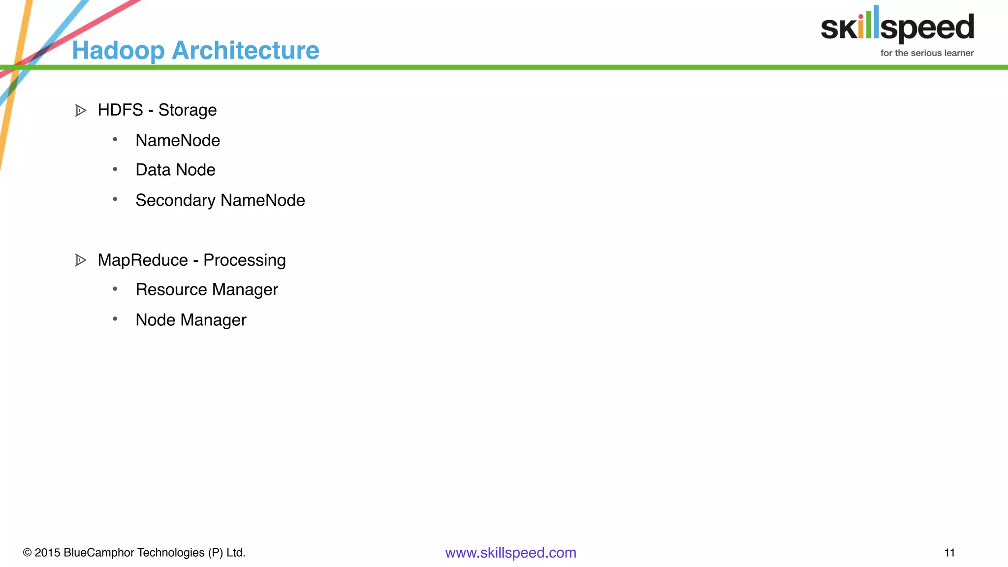 © 2015 BlueCamphor Technologies (P) Ltd. www.skillspeed.com 11
Hadoop Architecture
ᗍ HDFS - Storage
• NameNode
• Data Node
• Secondary NameNode
ᗍ MapReduce - Processing
• Resource Manager
• Node Manager
 