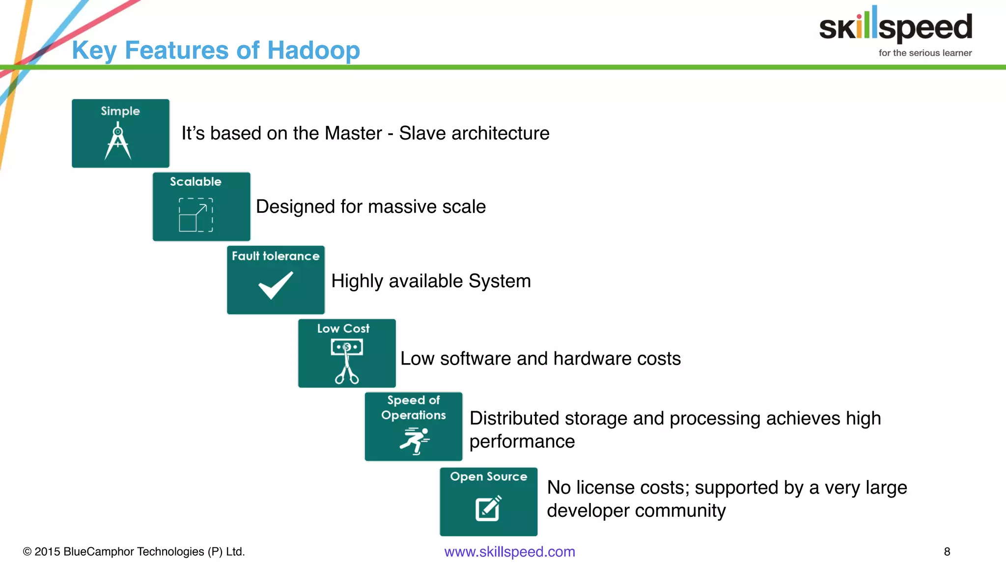 © 2015 BlueCamphor Technologies (P) Ltd. www.skillspeed.com 8
Key Features of Hadoop
It’s based on the Master - Slave architecture
Designed for massive scale
Highly available System
Low software and hardware costs
Distributed storage and processing achieves high
performance
No license costs; supported by a very large
developer community
 