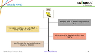 © 2015 BlueCamphor Technologies (P) Ltd. www.skillspeed.com 20
What is Hive?
Hive is data warehouse query tool built on
top of HDFS and YARN
Provides HiveQL, which is very similar to
SQL
Used for querying and analyzing large
structured data sets
It is extensible by User Defined Functions
(UDFs)
Hive
 