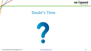 © 2015 BlueCamphor Technologies (P) Ltd. www.skillspeed.com 22
Doubt’s Time
 