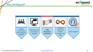 © 2015 BlueCamphor Technologies (P) Ltd. www.skillspeed.com 24
Why SkillSpeed?
Course
Curriculum
from Industry
Experts
Instructor Led
Live Virtual
Sessions
Lifetime
access to
Course
Content via
LMS
100%
Placement
Assistance
24x7 Support
24x7
 