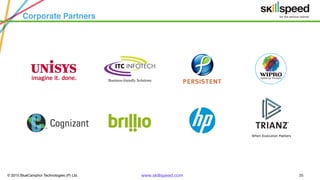 © 2015 BlueCamphor Technologies (P) Ltd. www.skillspeed.com 25
Corporate Partners
 