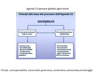 Agenda 21:pensare globale agire locale
Principi : corresponsabilità, trasversalità, governance, condivisione, partenariato,monitoraggio
13
 