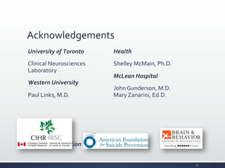 Acknowledgements	
  
University	
  of	
  Toronto	
  
Clinical	
  Neurosciences	
  
Laboratory	
  
Western	
  University	
  
Paul	
  Links,	
  M.D.	
  
	
  
	
  
	
  
Centre	
  for	
  Addiction	
  &	
  Mental	
  
Health	
  
Shelley	
  McMain,	
  Ph.D.	
  
McLean	
  Hospital	
  
John	
  Gunderson,	
  M.D.	
  
Mary	
  Zanarini,	
  Ed.D.	
  
37	
  
 