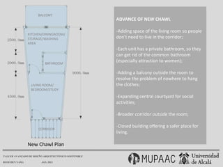 BALCONY
                                                      ADVANCE OF NEW CHAWL

                                                      -Adding space of the living room so people
               KITCHEN/DININGROOM/
               STORAGE/WASHING                        don’t need to live in the corridor;
               AREA
                                                      -Each unit has a private bathroom, so they
                                                      can get rid of the common bathroom
                          BATHROOM
                                                      (especially attraction to women);

                                                      -Adding a balcony outside the room to
                                                      resolve the problem of nowhere to hang
                 LIVING ROOM/                         the clothes;
                 BEDROOM/STUDY
                                                      -Expanding central courtyard for social
                                                      activities;

                                                      -Broader corridor outside the room;

                                                      -Closed building offering a safer place for
                      CORRIDOR
                                                      living.

               New Chawl Plan
TALLER AVANZADO DE DISEÑO ARQUITECTÓNICO SOSTENIBLE

RUOCHEN YANG            JAN. 2013
 