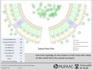 Courtyard Radius (m)             18
  Courtyard Surface (m²)          500
     Unit Length (m)                9
     Unit Width (m)               2.75
                                                        Typical Floor Plan
     Unit Height (m)               3.6
    Unit Surface (m²)            24.75
      Units/Storey                  9                 One main typology of new chawl is a half circle with radius
          Storey                    4                 of 18m which form the central courtyard.
Total units of The Building        36

TALLER AVANZADO DE DISEÑO ARQUITECTÓNICO SOSTENIBLE

RUOCHEN YANG                  JAN. 2013
 