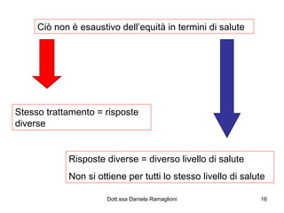 Ciò non è esaustivo dell’equità in termini di salute Stesso trattamento = risposte diverse Risposte diverse = diverso livello di salute Non si ottiene per tutti lo stesso livello di salute 