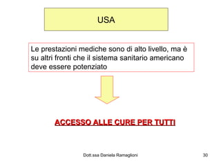 USA Le prestazioni mediche sono di alto livello, ma è su altri fronti che il sistema sanitario americano deve essere potenziato ACCESSO ALLE CURE PER TUTTI 