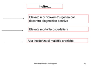 Inoltre… Elevato n di ricoveri d’urgenza con riscontro diagnostico positivo Elevata mortalità ospedaliera Alta incidenza di malattie croniche 