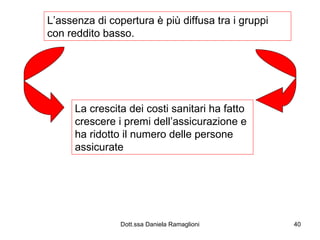 L’assenza di copertura è più diffusa tra i gruppi con reddito basso. La crescita dei costi sanitari ha fatto crescere i premi dell’assicurazione e ha ridotto il numero delle persone assicurate 