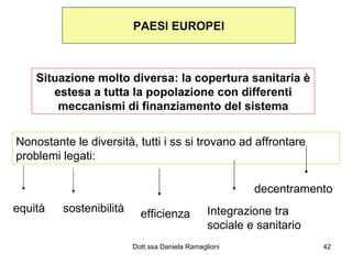 PAESI EUROPEI Situazione molto diversa: la copertura sanitaria è estesa a tutta la popolazione con differenti meccanismi di finanziamento del sistema Nonostante le diversità, tutti i ss si trovano ad affrontare problemi legati: equità sostenibilità efficienza Integrazione tra sociale e sanitario decentramento 