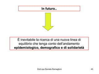 In futuro.. È inevitabile la ricerca di una nuova linea di equilibrio che tenga conto dell’andamento  epidemiologico, demografico e di solidarietà 