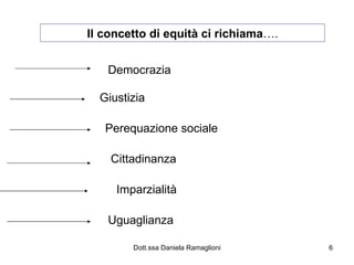 Il concetto di equità ci richiama …. Democrazia Giustizia Perequazione sociale Cittadinanza Imparzialità Uguaglianza 