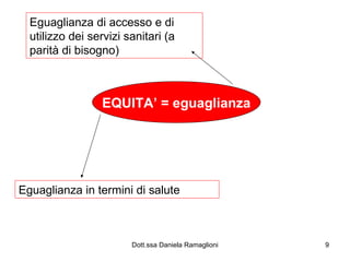 EQUITA’ = eguaglianza Eguaglianza in termini di salute Eguaglianza di accesso e di utilizzo dei servizi sanitari (a parità di bisogno) 