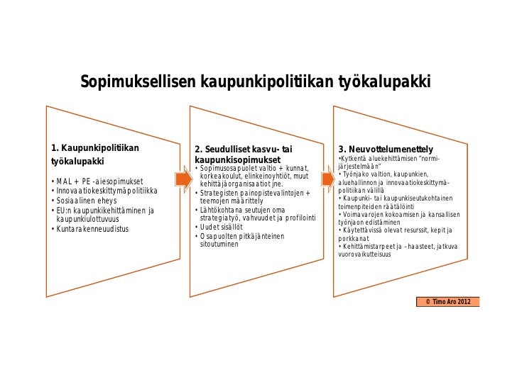 kytkennät Janakkala