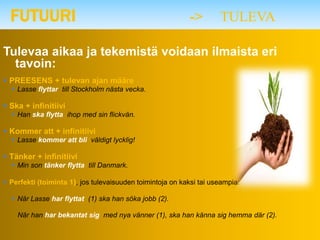 FUTUURI                                                   ->       TULEVA

Tulevaa aikaa ja tekemistä voidaan ilmaista eri
  tavoin:
 PREESENS + tulevan ajan määre
   Lasse flyttar till Stockholm nästa vecka.

 Ska + infinitiivi
   Han ska flytta ihop med sin flickvän.

 Kommer att + infinitiivi
   Lasse kommer att bli väldigt lycklig!

 Tänker + infinitiivi
   Min son tänker flytta till Danmark.

 Perfekti (toiminta 1), jos tulevaisuuden toimintoja on kaksi tai useampia:

   När Lasse har flyttat (1) ska han söka jobb (2).

    När han har bekantat sig med nya vänner (1), ska han känna sig hemma där (2).
 