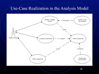 Use-Case Realization in the Analysis Model




                                     20
 