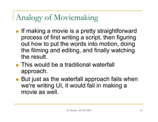 Film Rational Example Rational Unified Process for User Interface Design | PDF