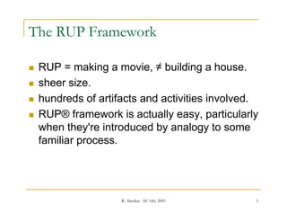 Rational Unified Process for User Interface Design | PPT