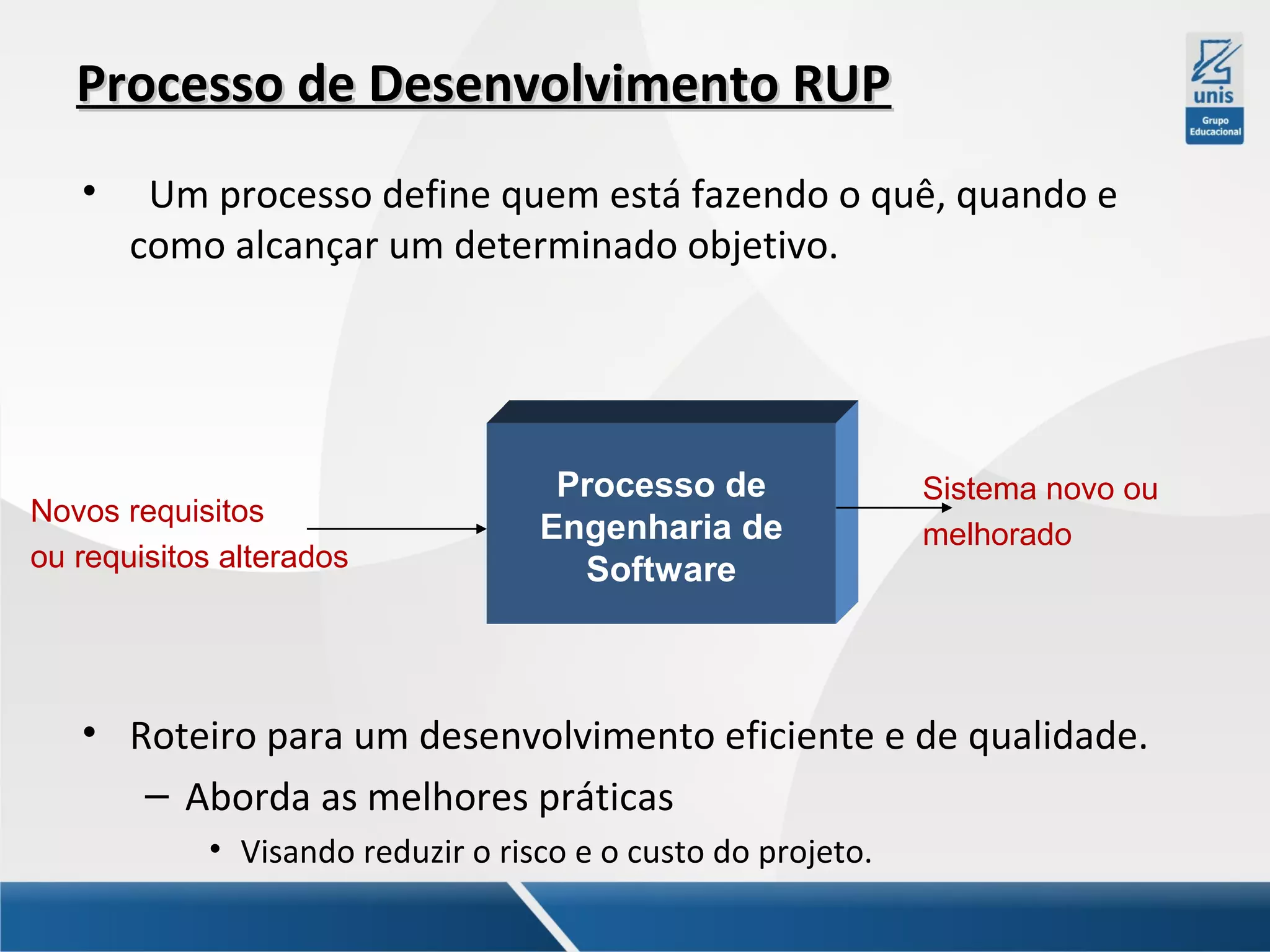 Processo de Desenvolvimento RUP
•

Um processo define quem está fazendo o quê, quando e
como alcançar um determinado objetivo.

Novos requisitos
ou requisitos alterados

Processo de
Engenharia de
Software

Sistema novo ou
melhorado

• Roteiro para um desenvolvimento eficiente e de qualidade.
– Aborda as melhores práticas
• Visando reduzir o risco e o custo do projeto.

 
