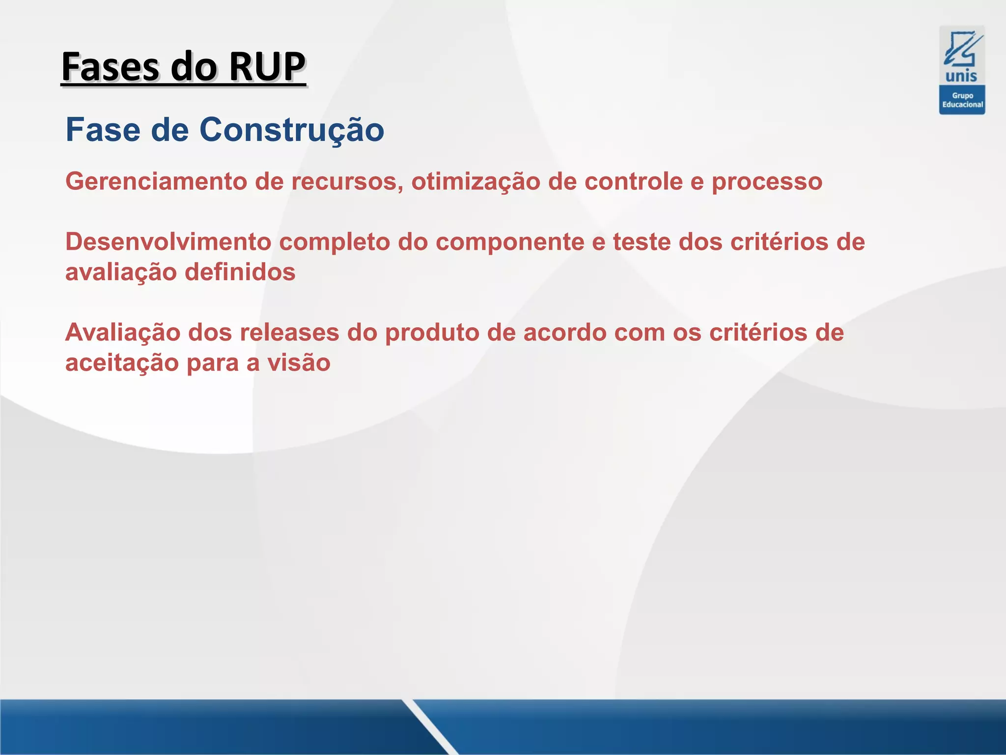 Fases do RUP
Fase de Construção
Gerenciamento de recursos, otimização de controle e processo
Desenvolvimento completo do componente e teste dos critérios de
avaliação definidos
Avaliação dos releases do produto de acordo com os critérios de
aceitação para a visão

 
