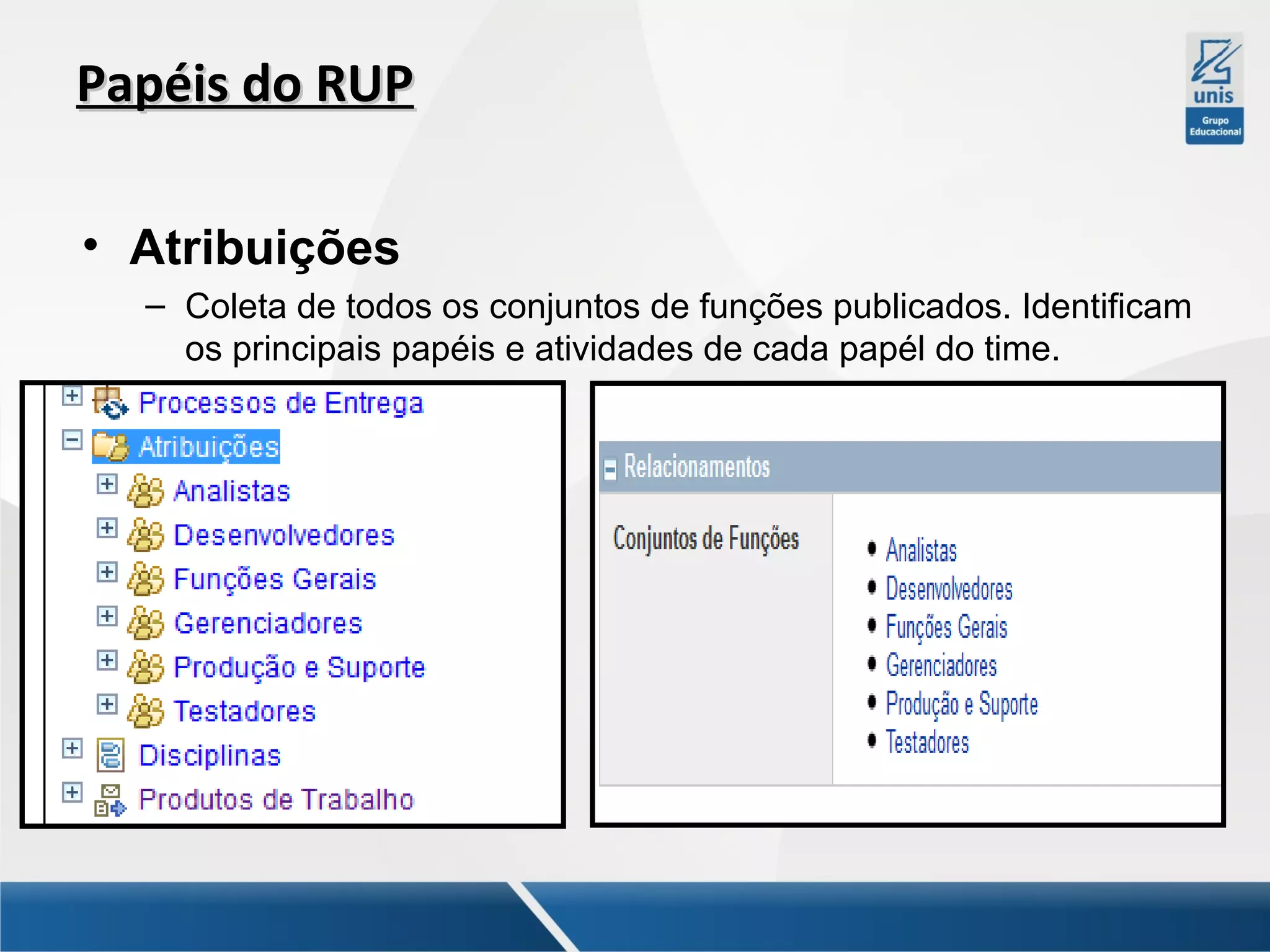 Papéis do RUP
• Atribuições
– Coleta de todos os conjuntos de funções publicados. Identificam
os principais papéis e atividades de cada papél do time.

 