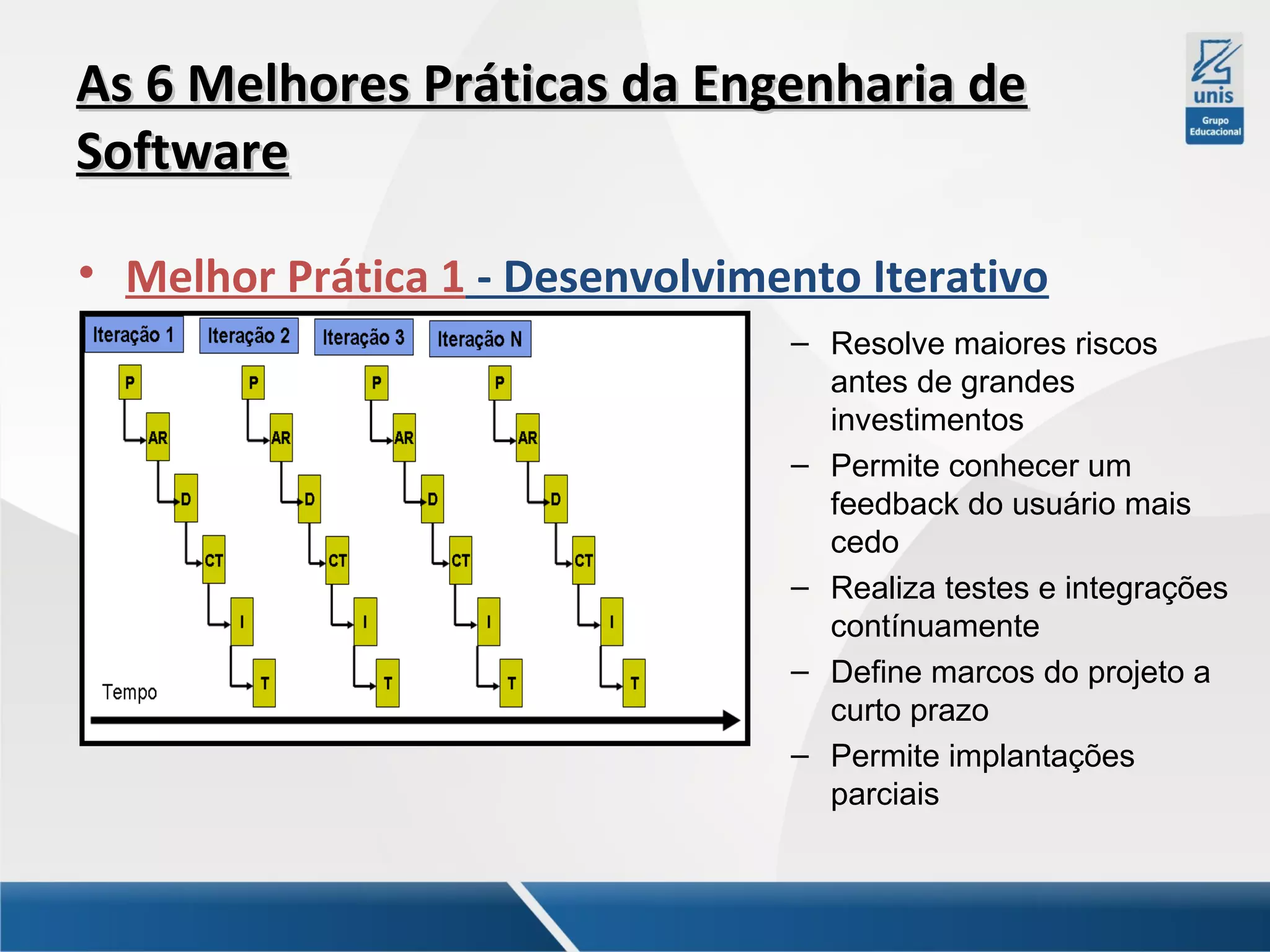 As 6 Melhores Práticas da Engenharia de
Software
• Melhor Prática 1 - Desenvolvimento Iterativo
– Resolve maiores riscos
antes de grandes
investimentos
– Permite conhecer um
feedback do usuário mais
cedo
– Realiza testes e integrações
contínuamente
– Define marcos do projeto a
curto prazo
– Permite implantações
parciais

 