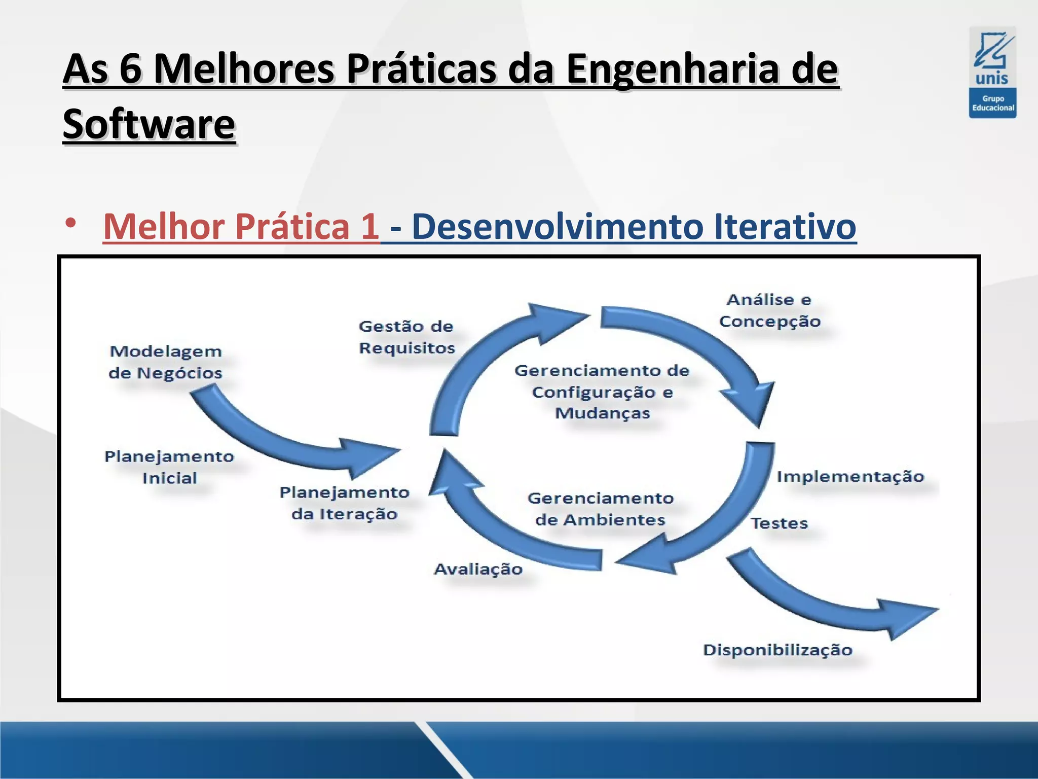 As 6 Melhores Práticas da Engenharia de
Software
• Melhor Prática 1 - Desenvolvimento Iterativo

 